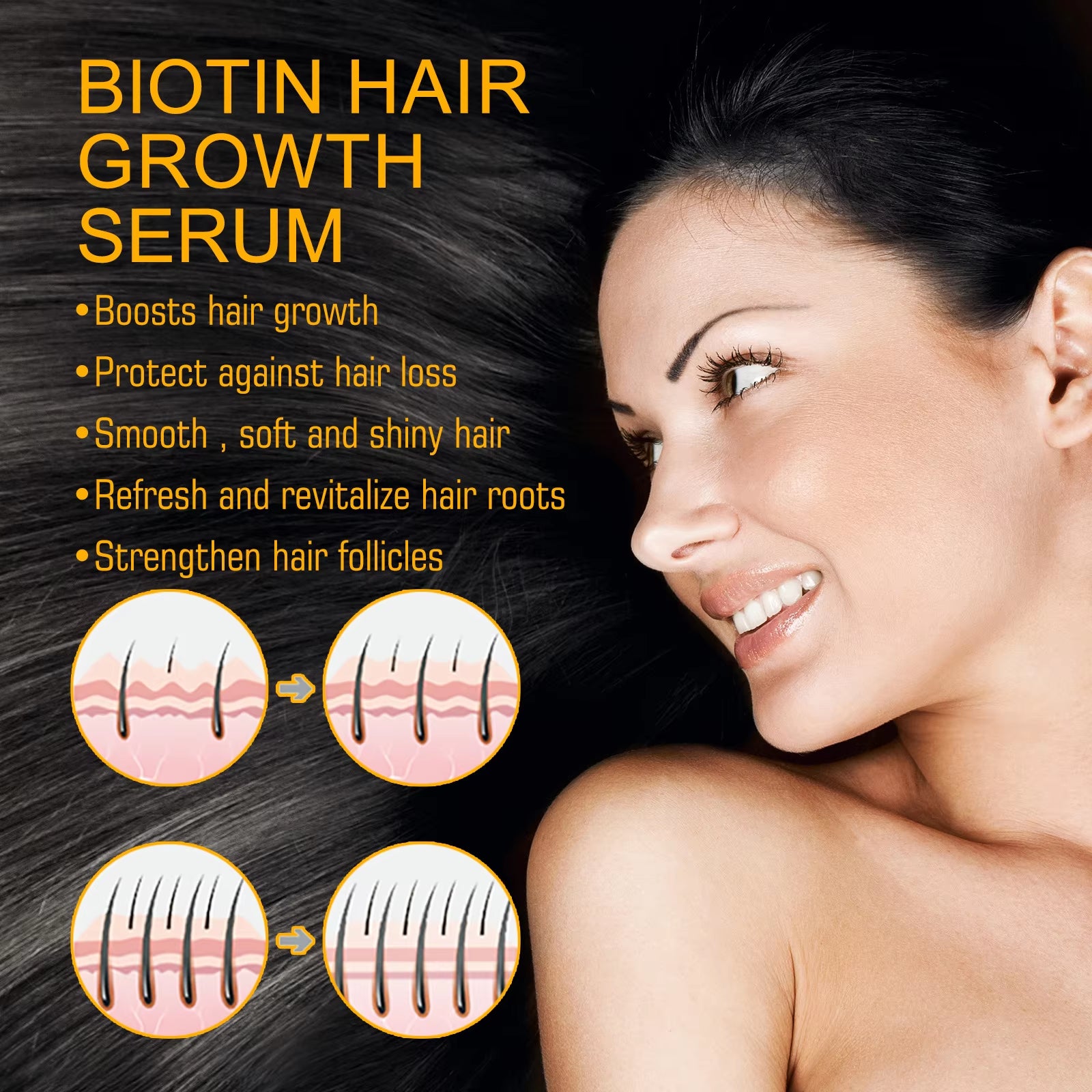 Biotin Hair Growth Serum Regrowth Hair and Scalp Treatments Strengthen Hair Products Women Care anti Hair Loss Spray 30Ml