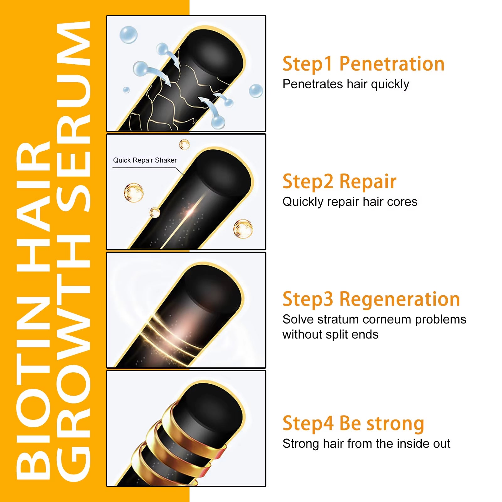 Biotin Hair Growth Serum Regrowth Hair and Scalp Treatments Strengthen Hair Products Women Care anti Hair Loss Spray 30Ml